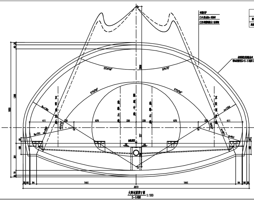 解决方案:二衬混凝土加氧化镁膨胀剂,优化配比 解决方案:二衬混凝土加氧化镁膨胀剂,优化配比